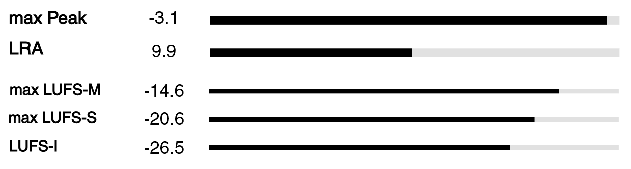 Itai Matos - ¿Qué es el coche? - Captura de pantalla