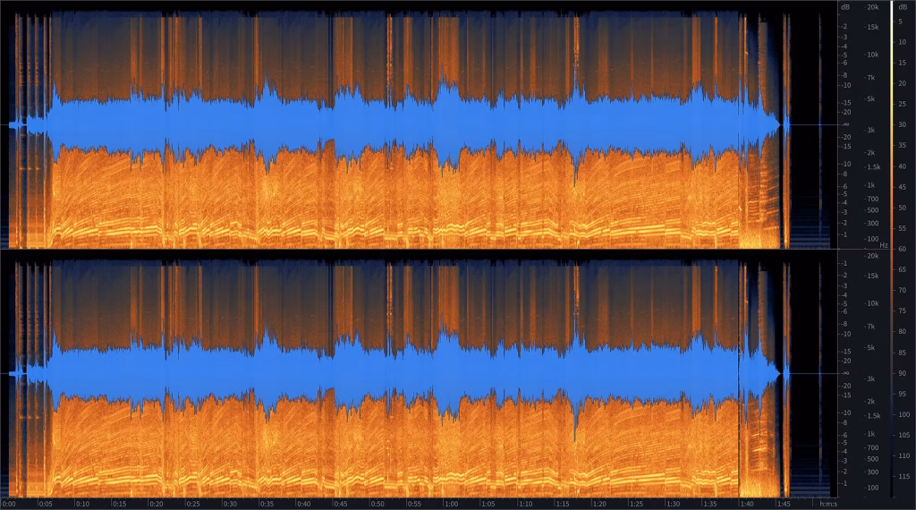 Itai Matos - Gear club- stradale - gear club stats
